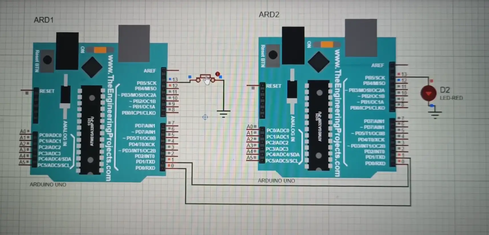 Arduino UNO Networking Project