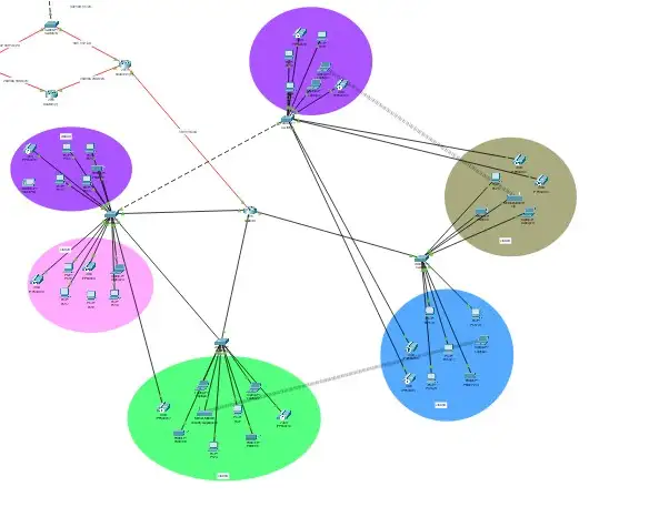 Secure Connection Between Two University Branches Image 4