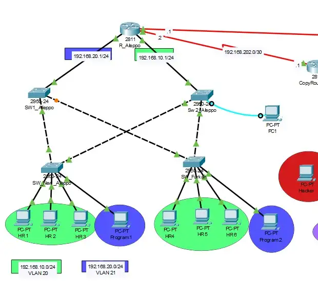 Defense Against Unauthorized Connections Image 1