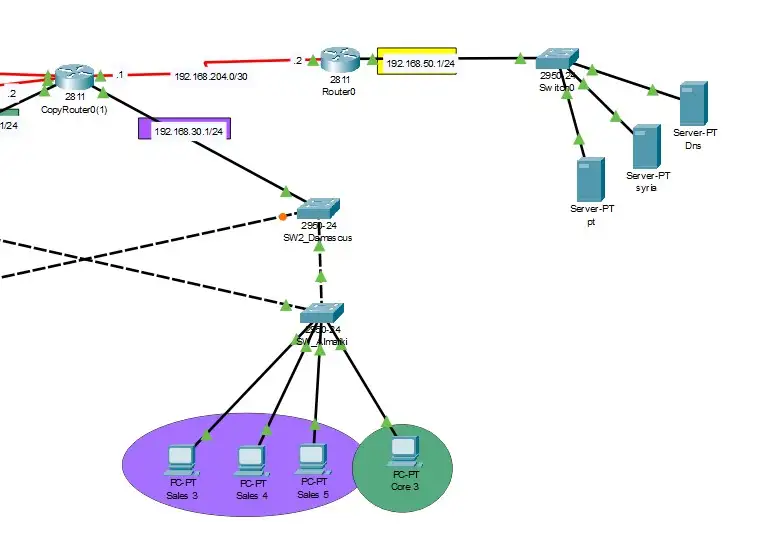 Defense Against Unauthorized Connections Image 3