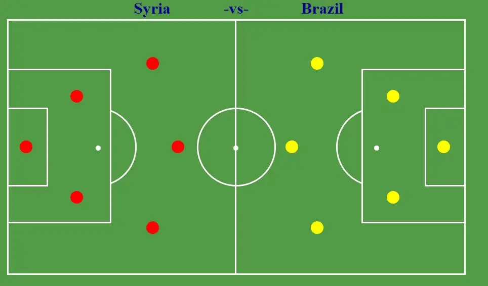 FootBall Staduim Image 1