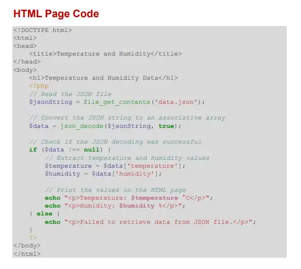 Raspberry PI Cooling System Control Image 10