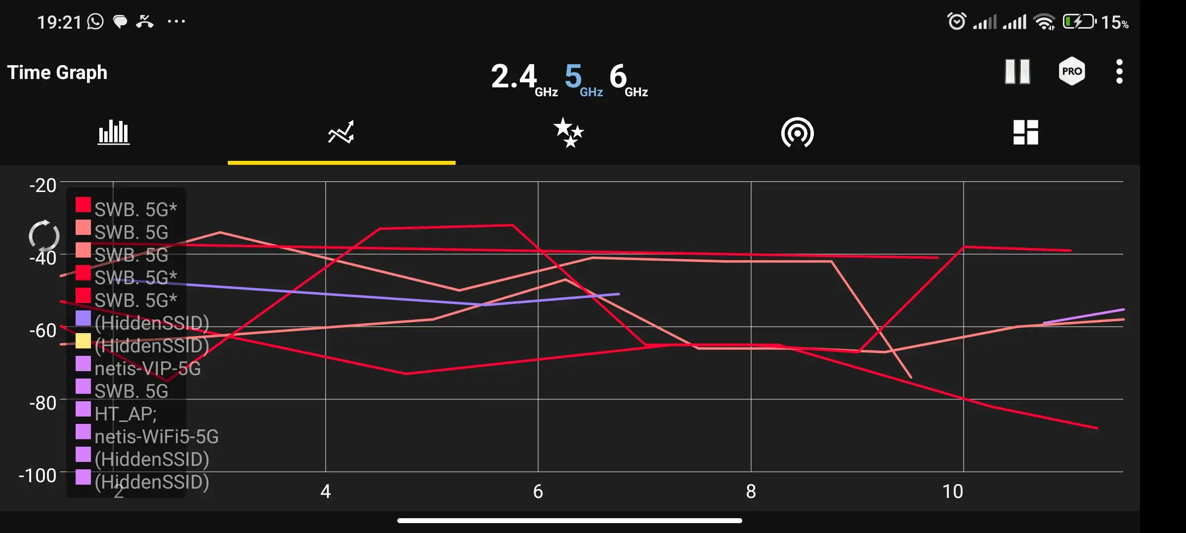 IT Operations & Infrastructure Hardening (Team Lead) Image 25